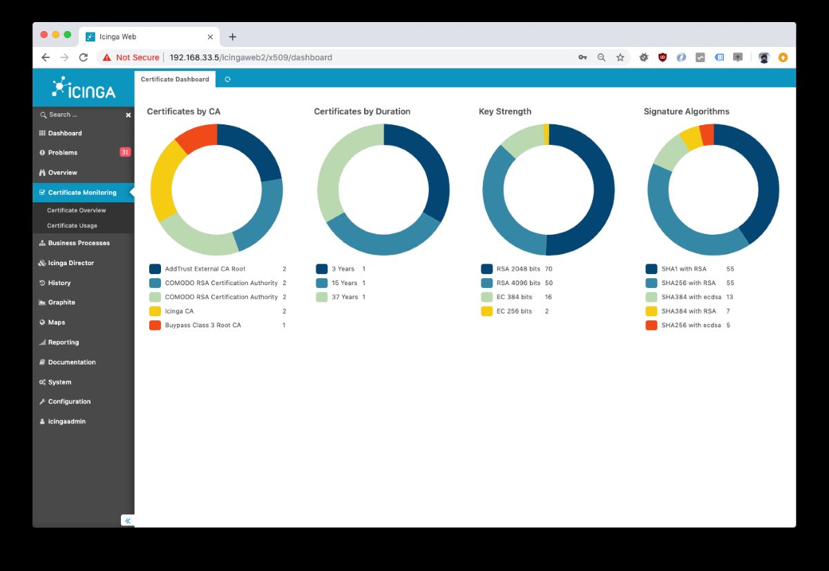 icinga network monitoring software screenshot 4