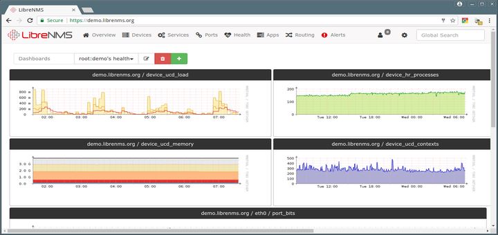 libre nms snmp network monitoring tools screenshot 3