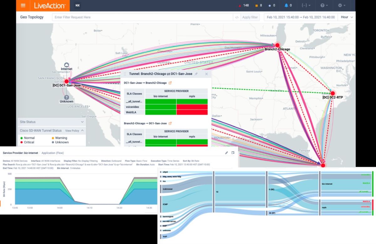 live action livenx network performance monitoring tool screenshot 5