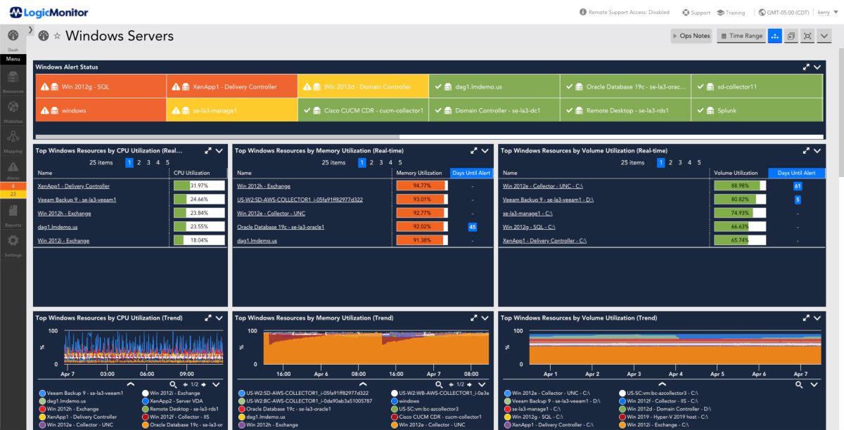logic monitor performance monitoring tools screenshot 3