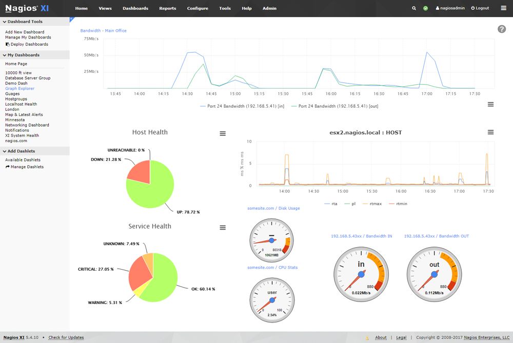 nagios xi End-to-End Network Monitoring tools screenshot 3