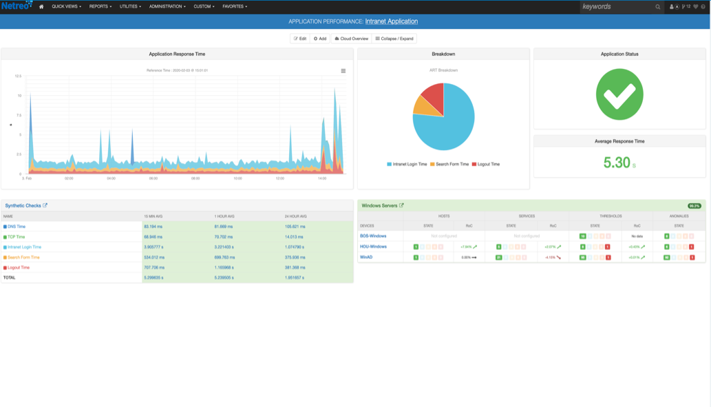 Netreo synthetic network monitoring tool screenshot 1