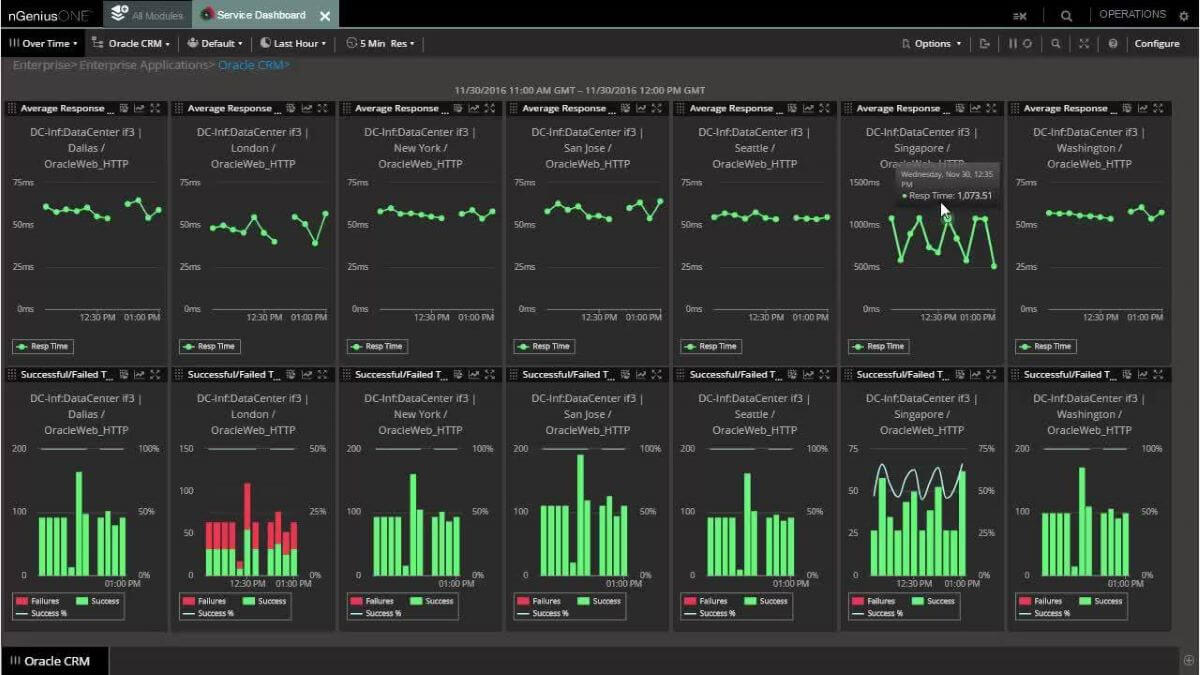 netscout network performance monitoring software screenshot 1