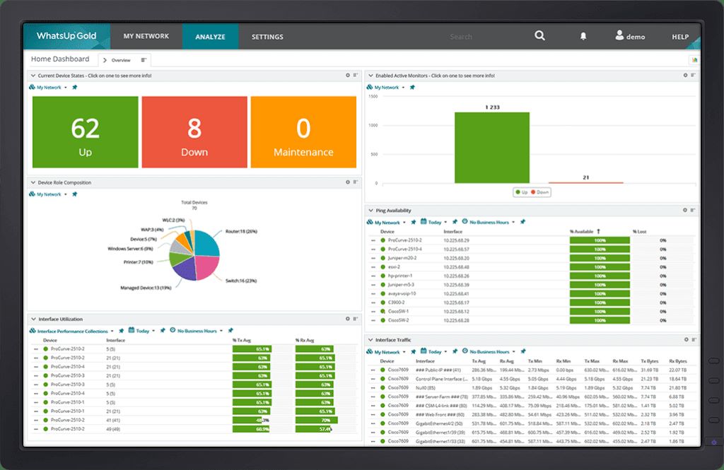 progress whatsupgold enterprise network monitoring software screenshot 1
