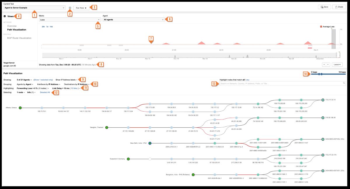 thousand eyes network performance monitoring tool screenshot 4