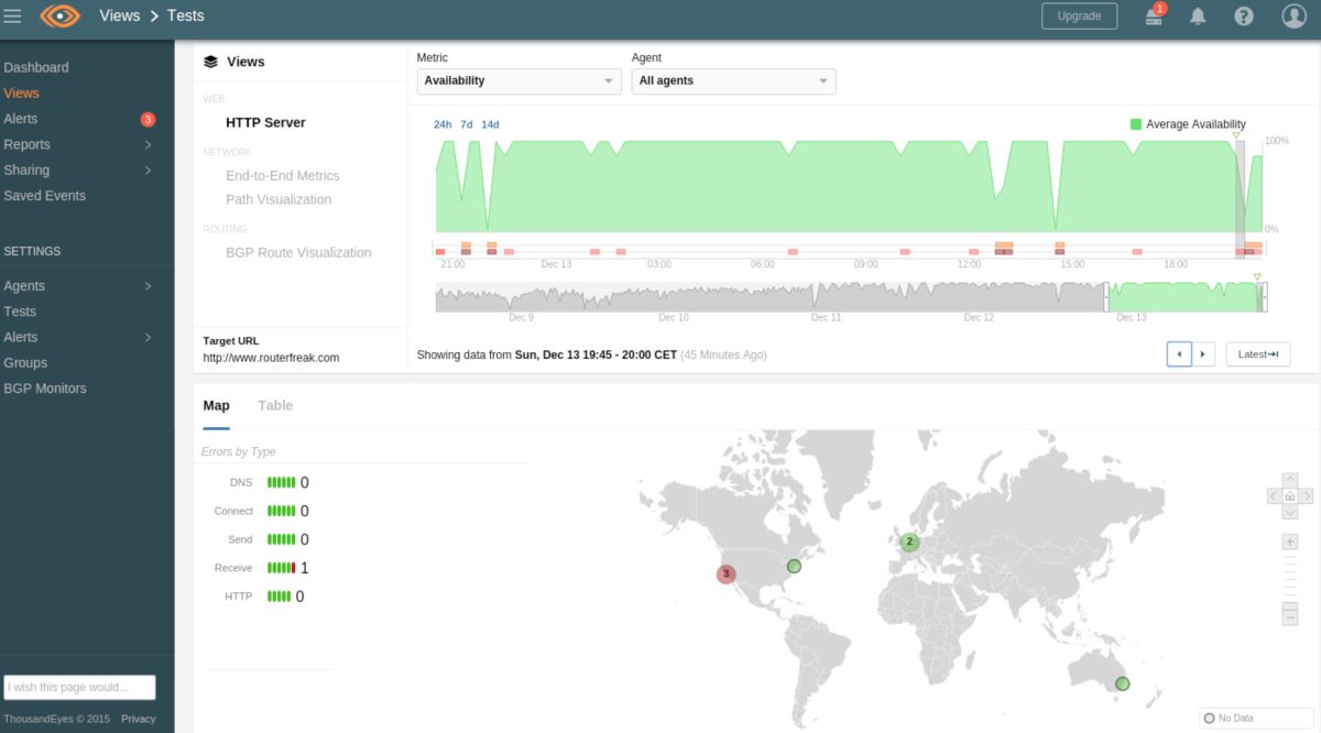 thousandeyes network auditing software screenshot 5