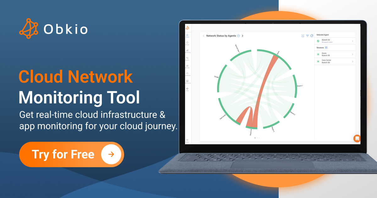 Cloud Network Monitoring