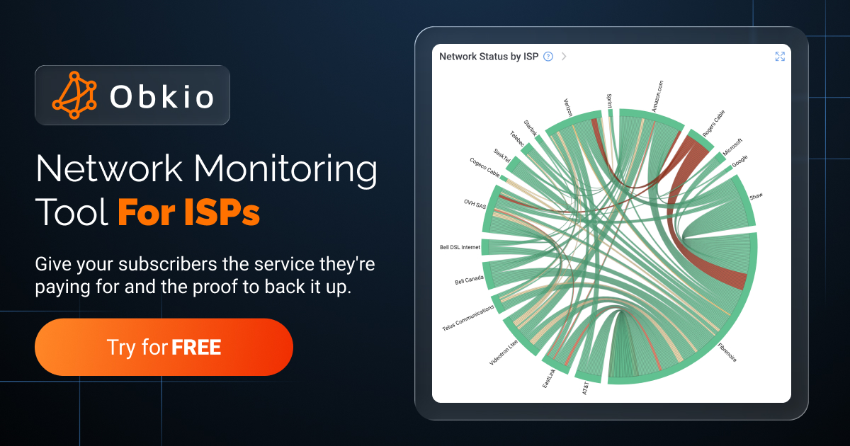 ISP Network Monitoring