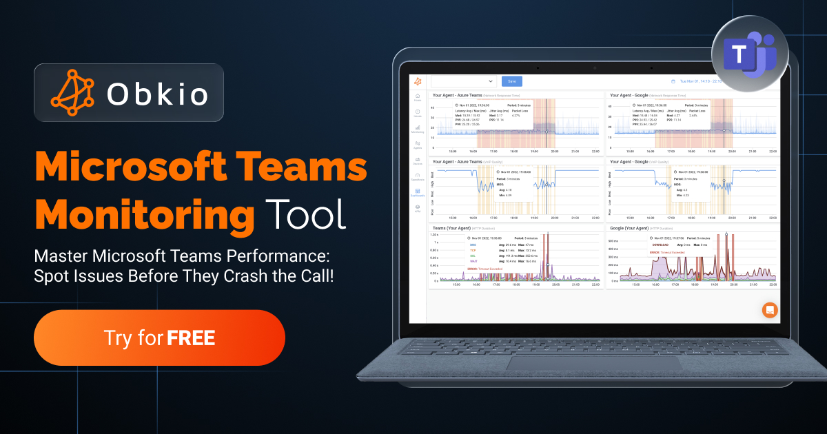 Microsoft Teams Monitoring
