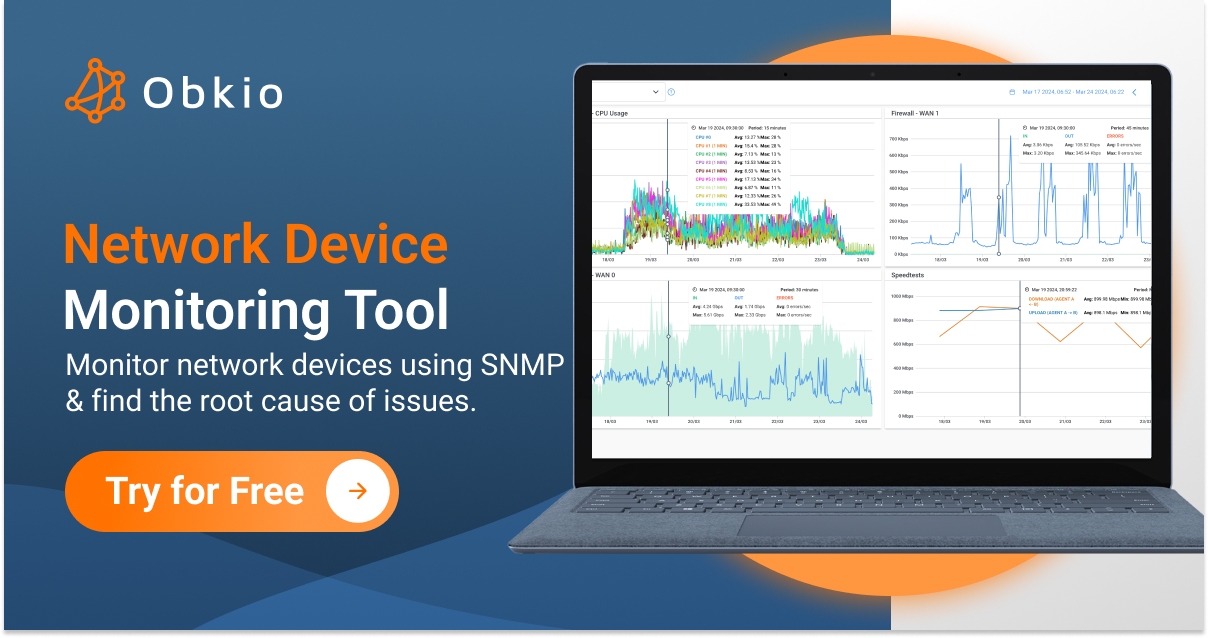 Network Device Monitoring