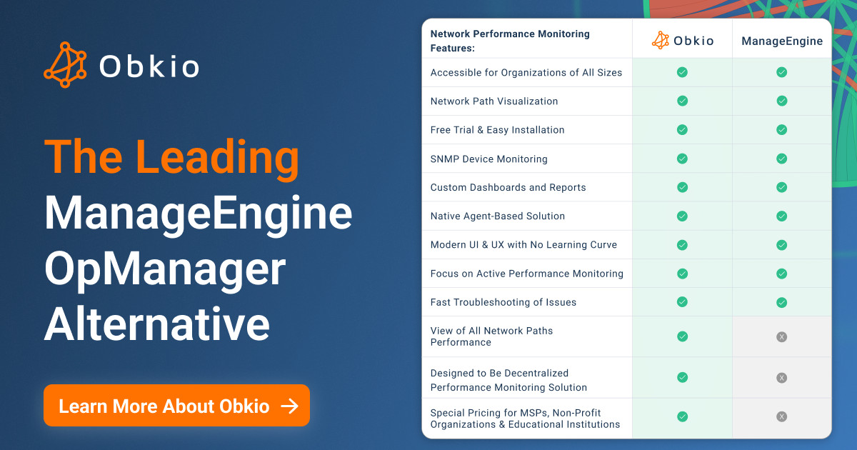 Obkio vs. ManageEngine OpManager 