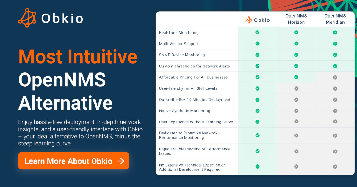 Obkio vs. OpenNMS