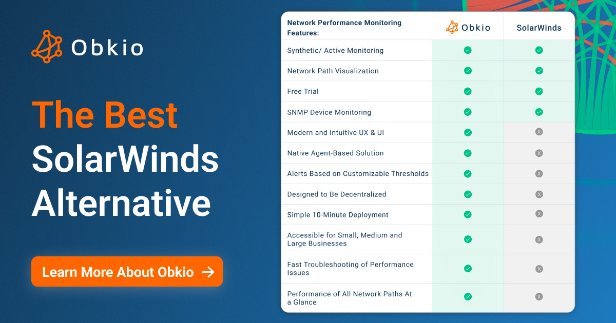 Obkio vs. SolarWinds NPM
