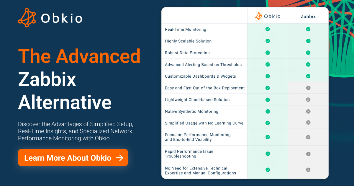 Obkio vs. Zabbix