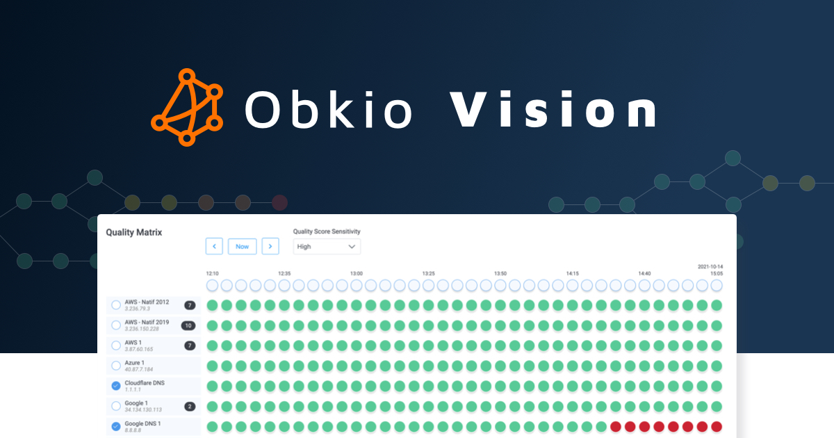 Obkio Vision: Visual Traceroute Tool