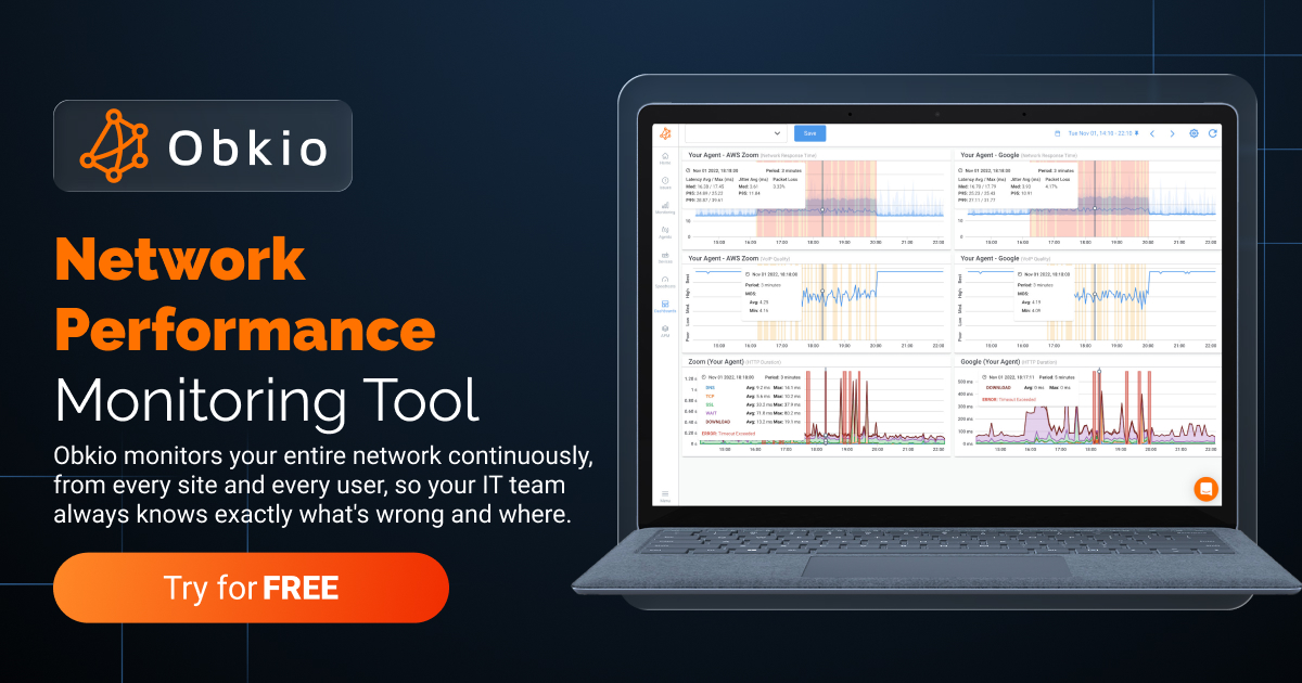 Network Performance Monitoring