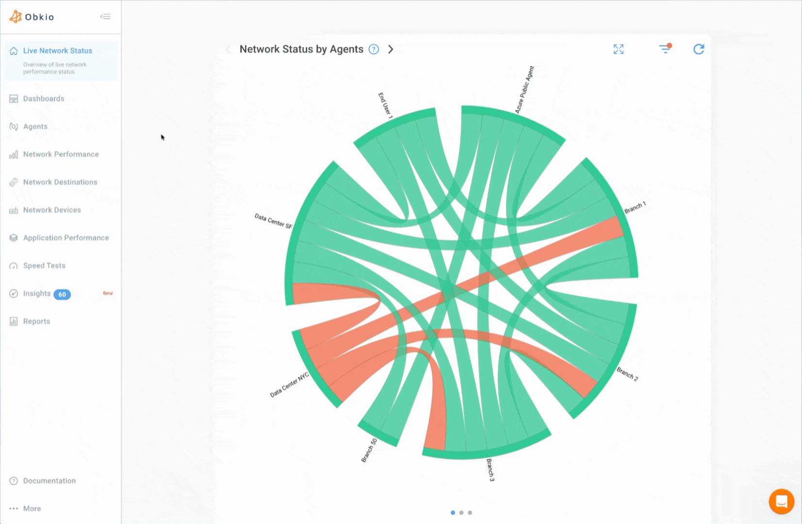 Screencapture Obkio ServiceNow Integration Settings