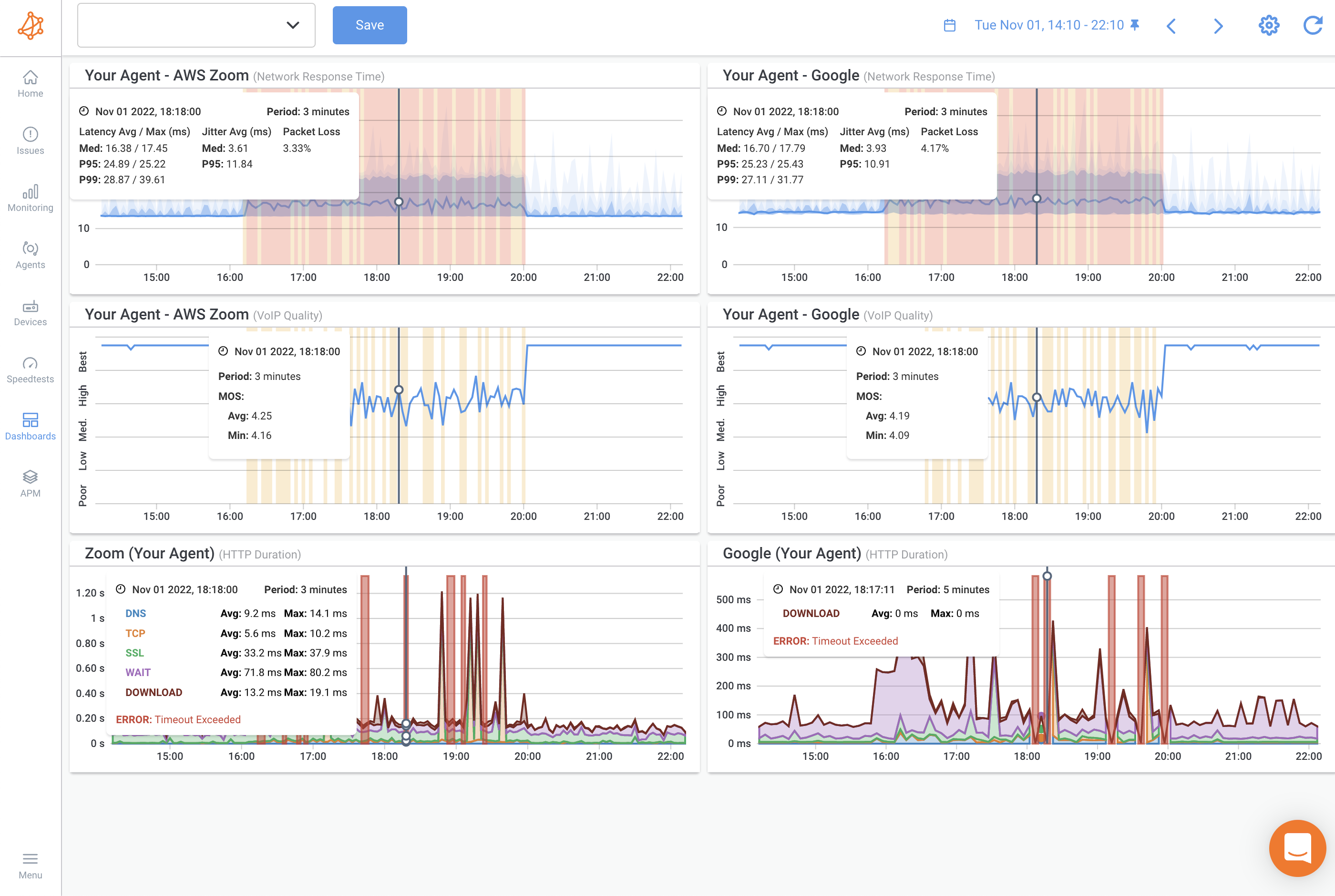 Zoom Troubleshooting Dashboard Sessions With Issue With Tool Tip Original
