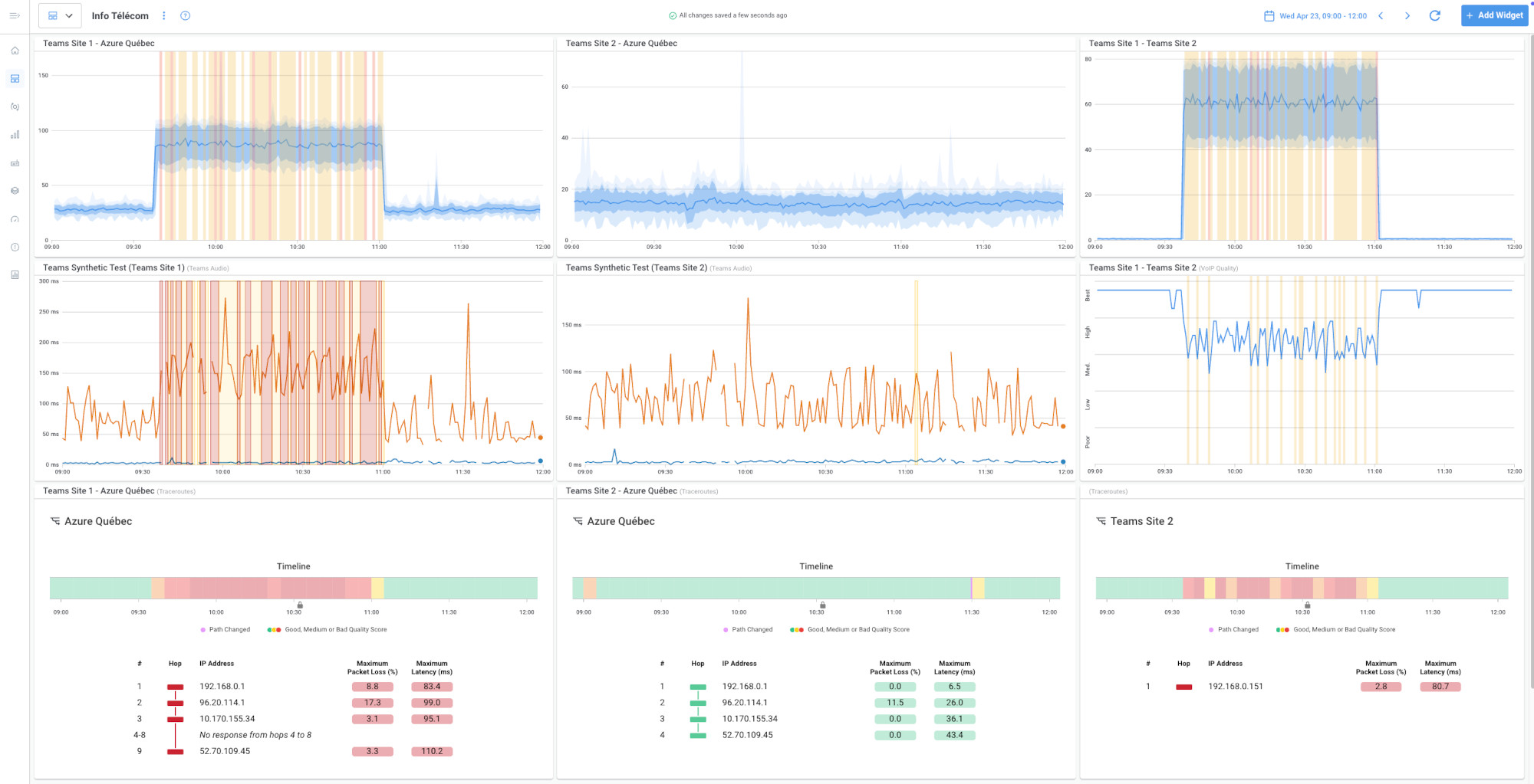 network diagnostic tools - metrics network diagnostic tools - metrics