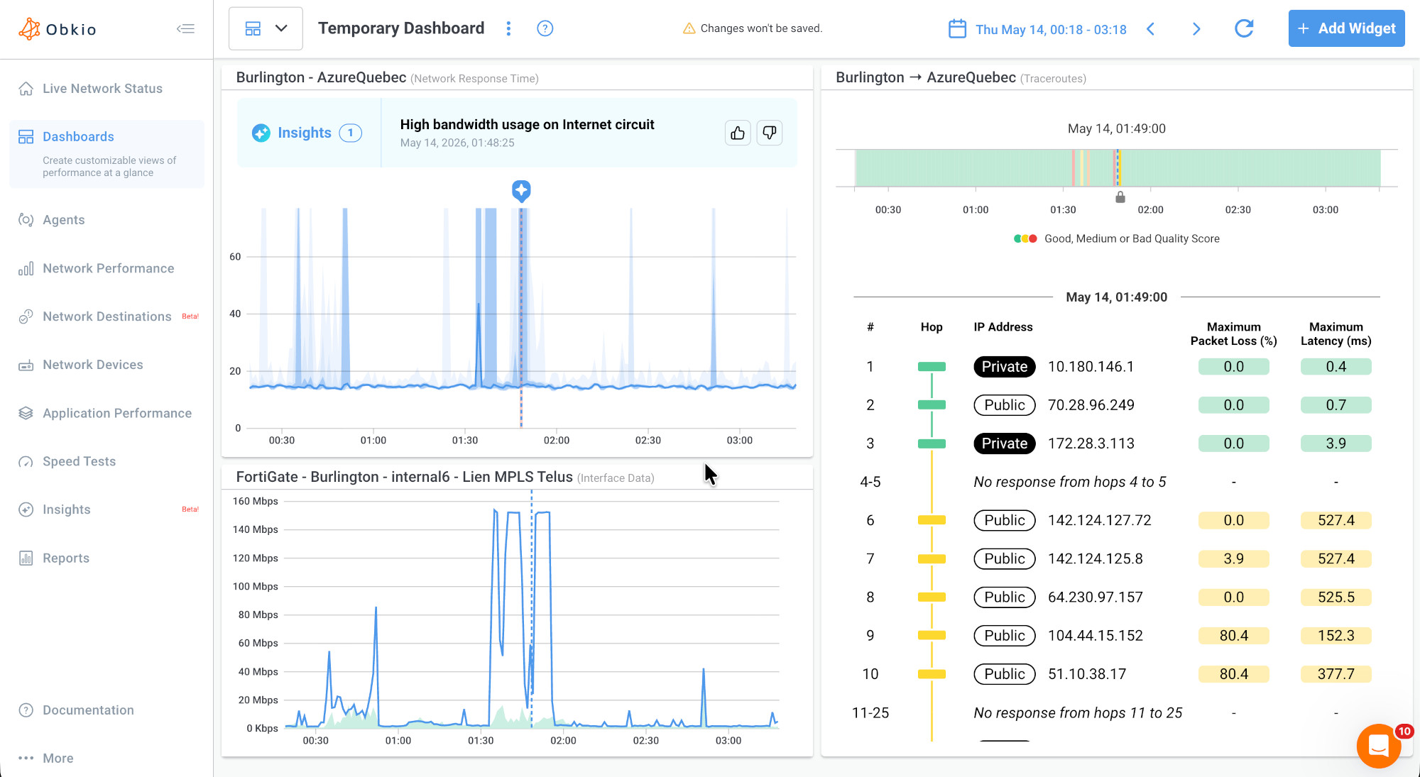 Obkio Insight Dashboard