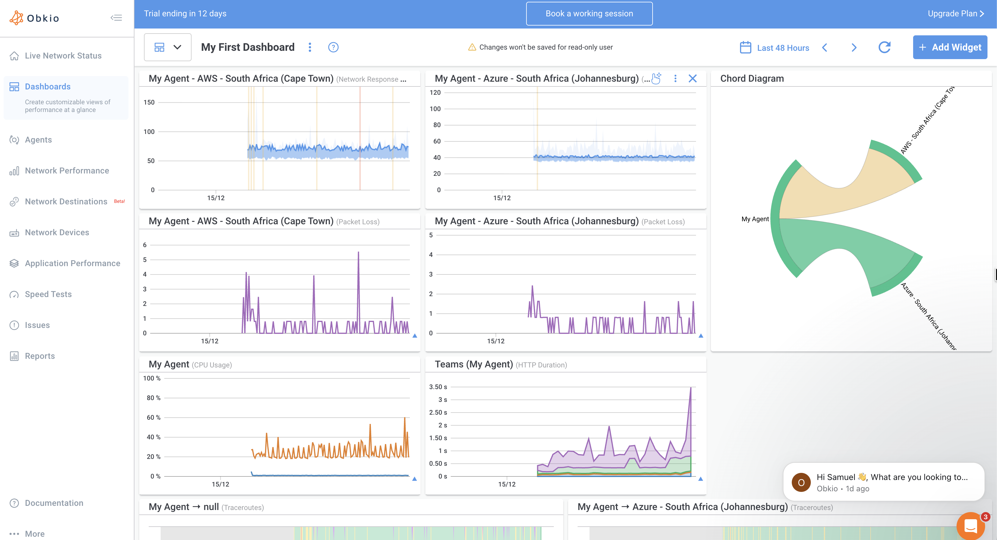 Obkio Default Dashboard