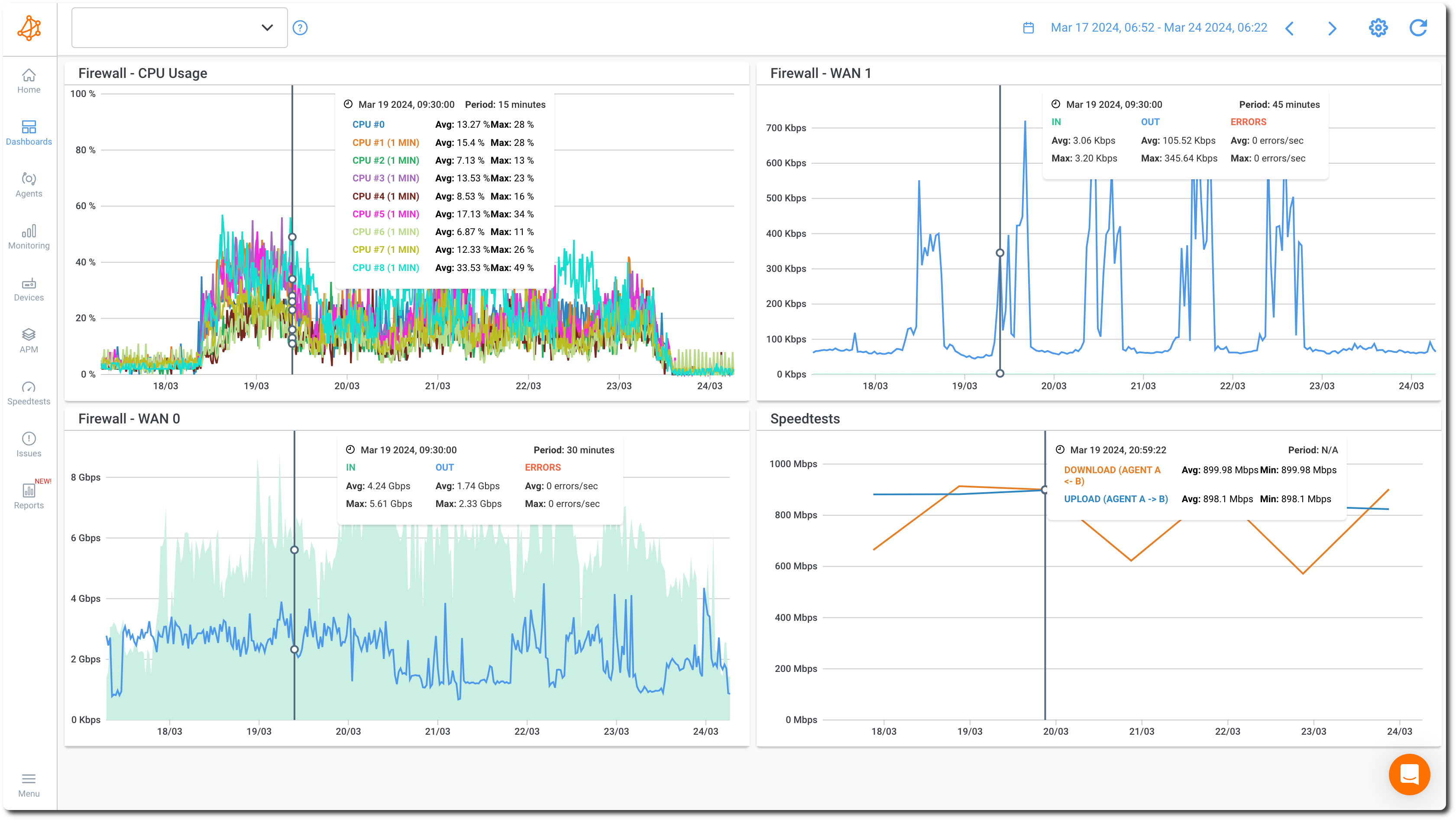 Obkio Network Device Monitoring tool - Network Map