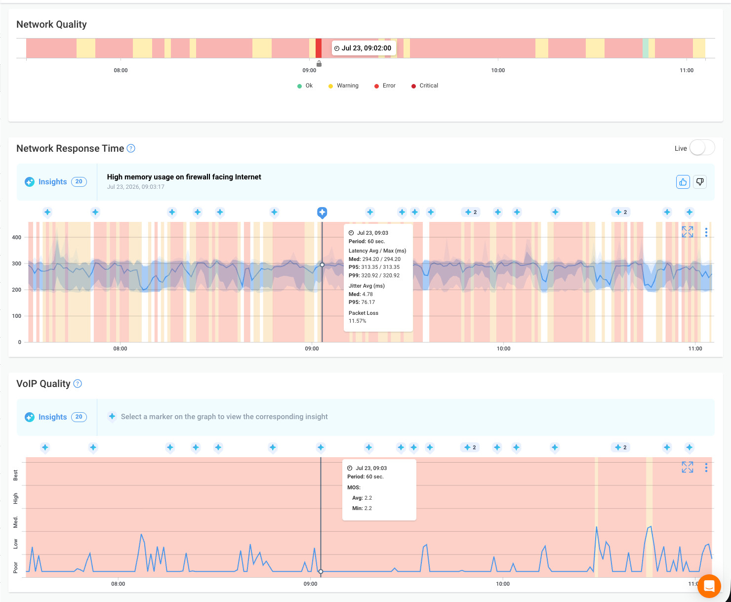 Obkio VoIP Quality Metrics - qoe Obkio VoIP Quality Metrics - qoe