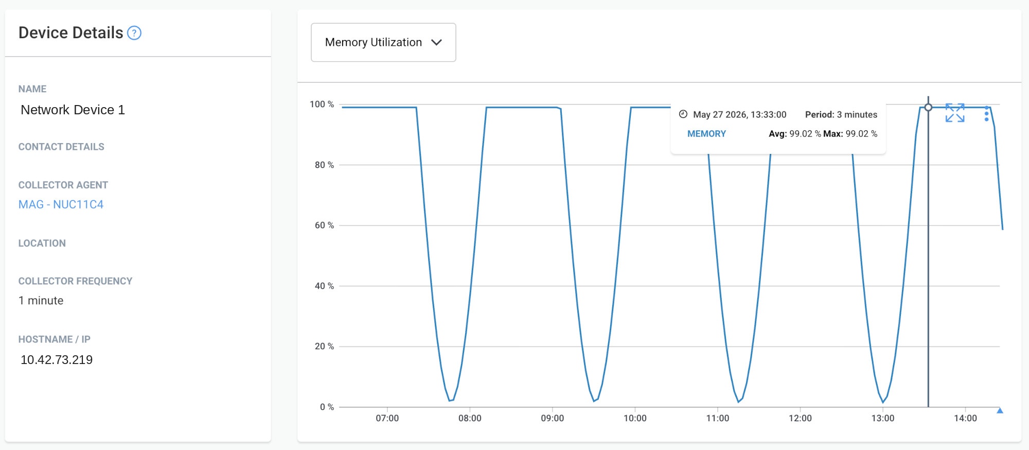 Device memory usage