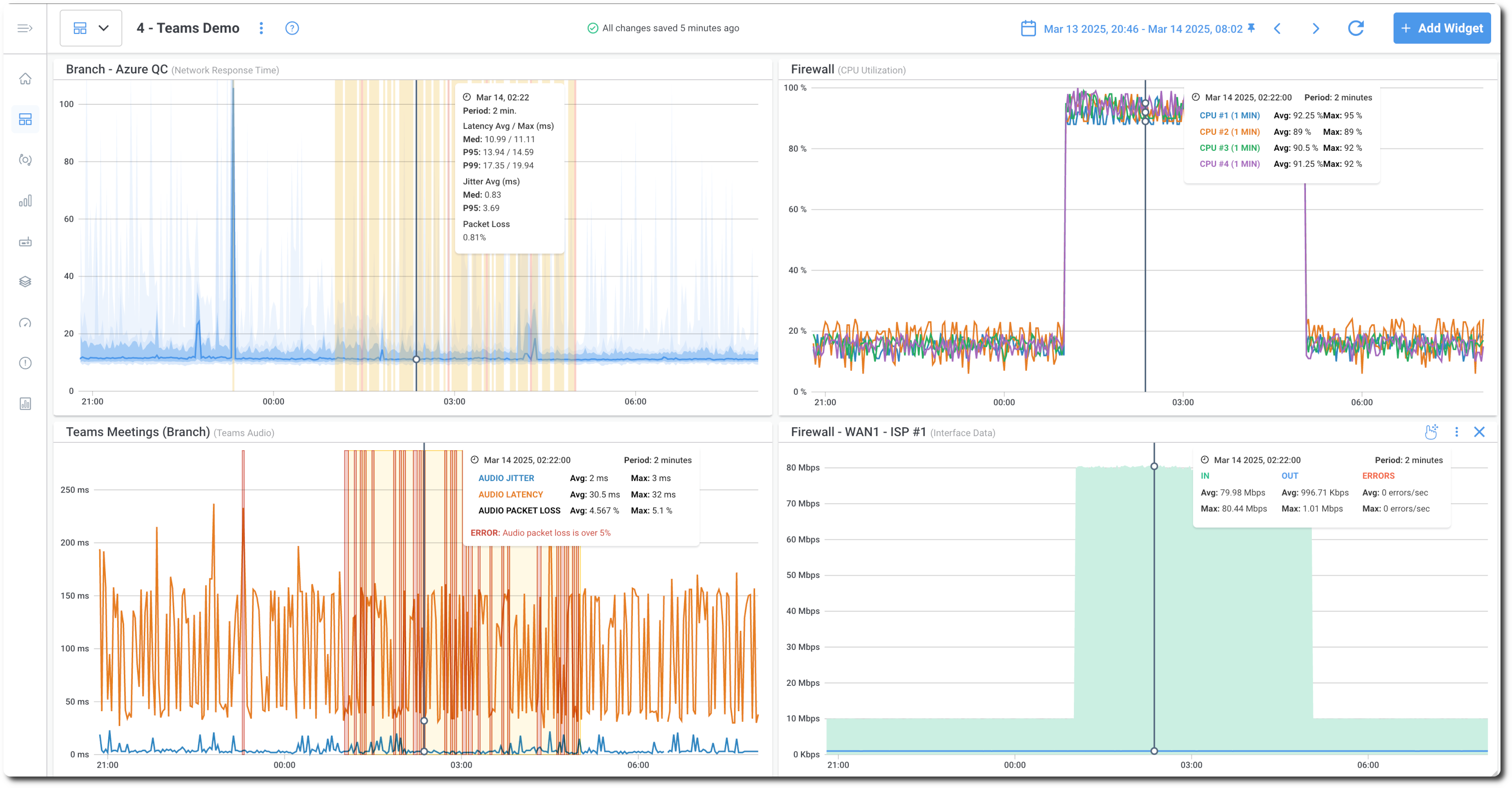 Obkio Microsoft Teams Monitoring How to