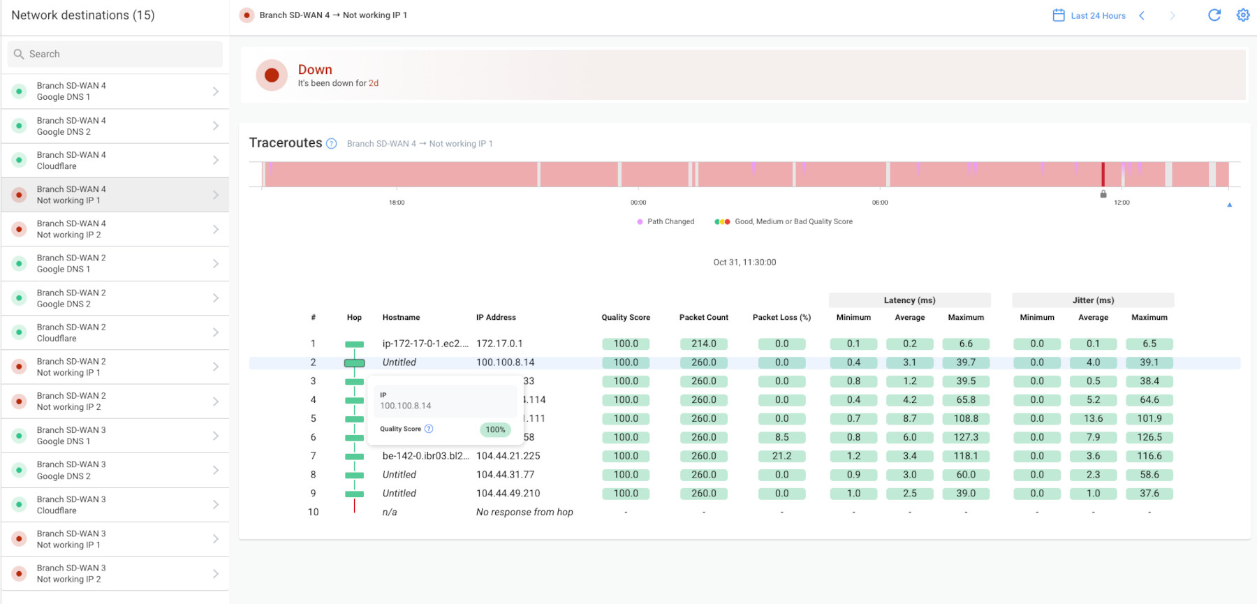 Obkio icmp monitoring Tool timeline gif