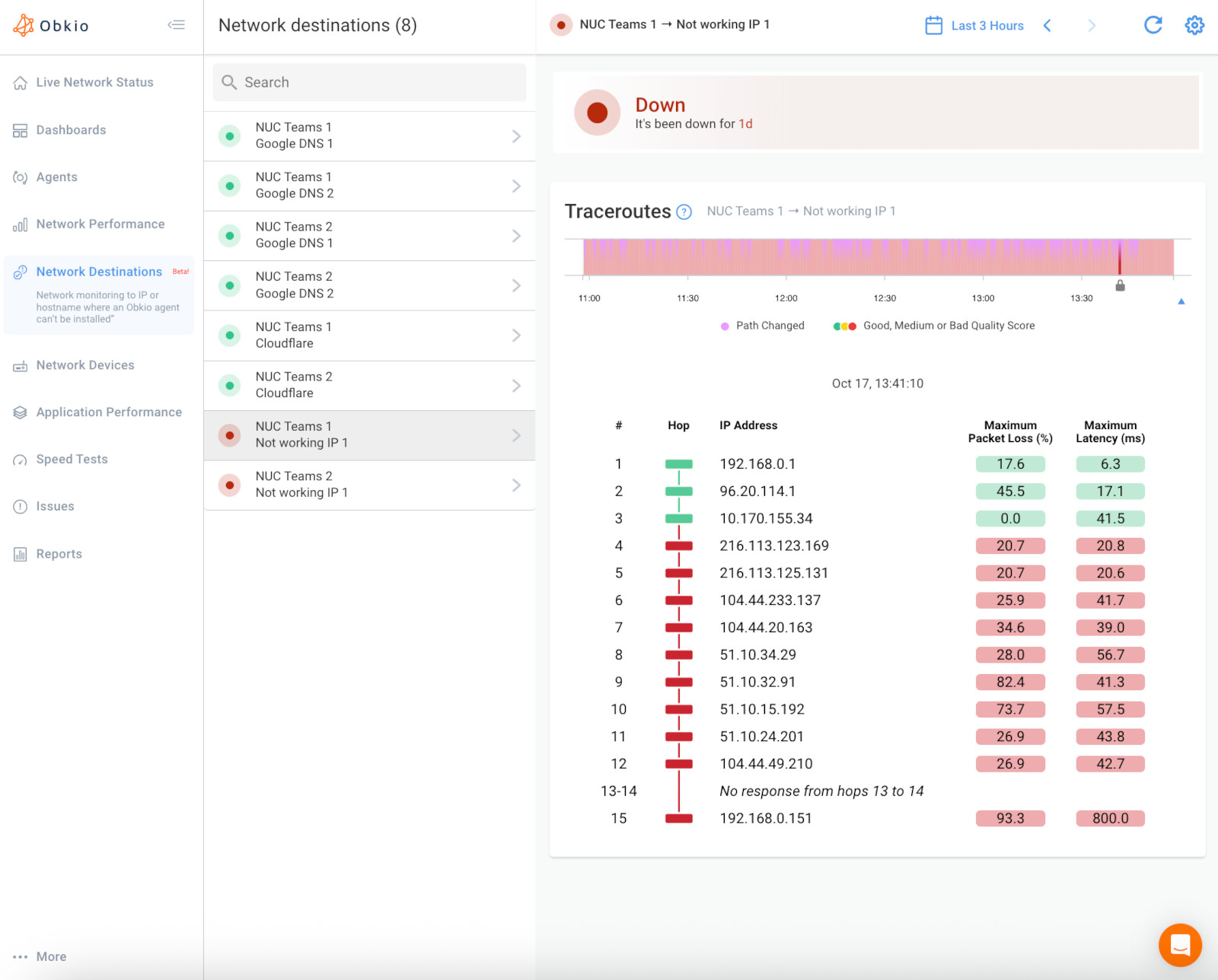 traceroute vs. ping network destinations dashboard