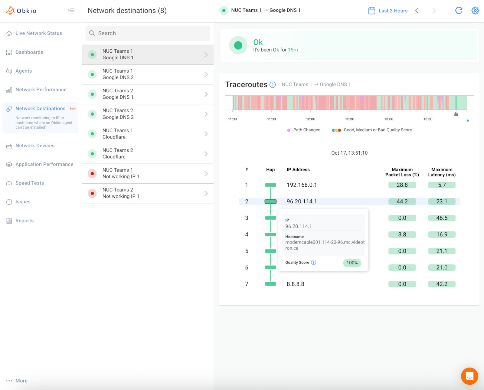 network destinations icmp monitoring