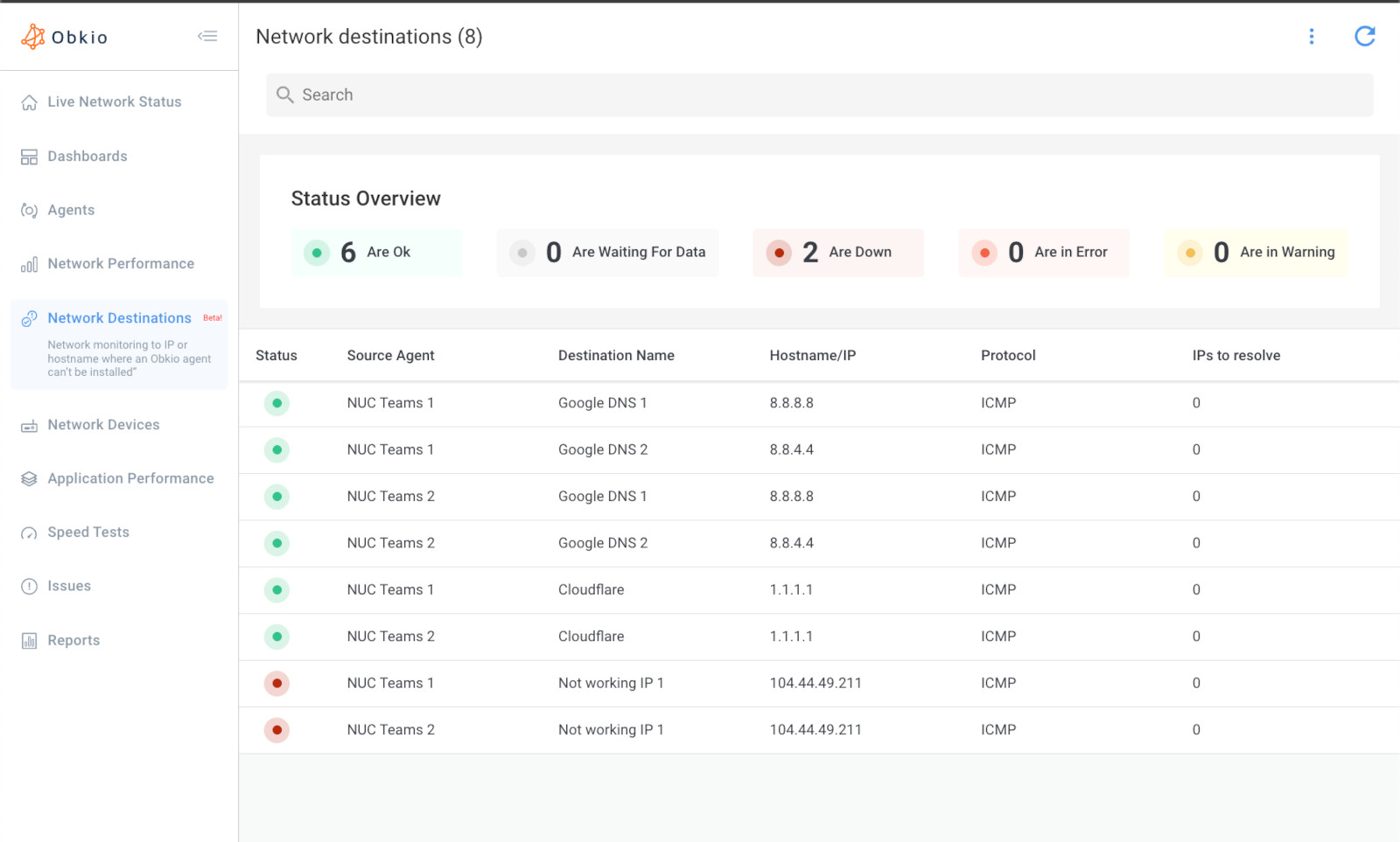 traceroute vs. ping network destinations dashboard