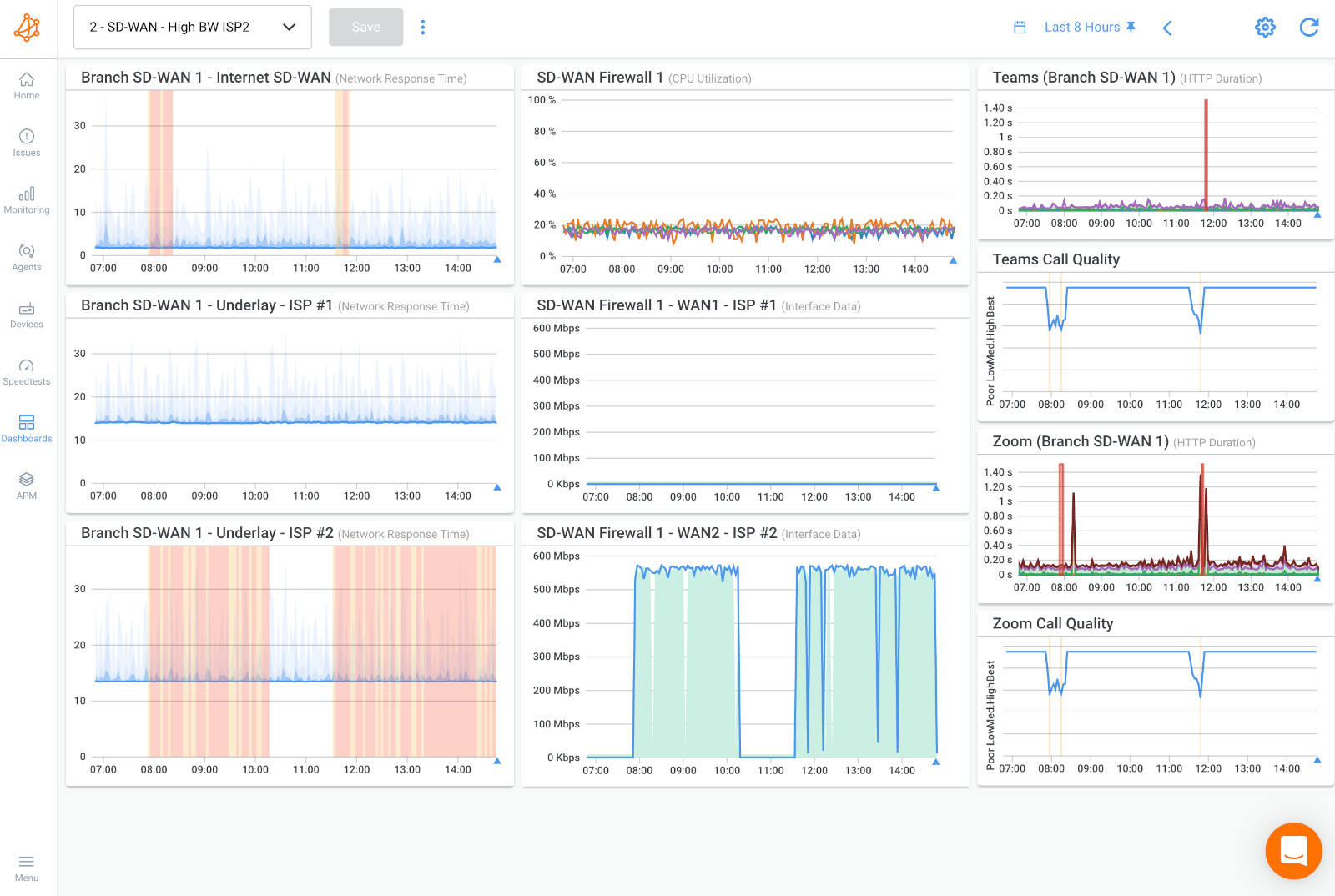 Obkio Application Performance Monitoring APM HTTP