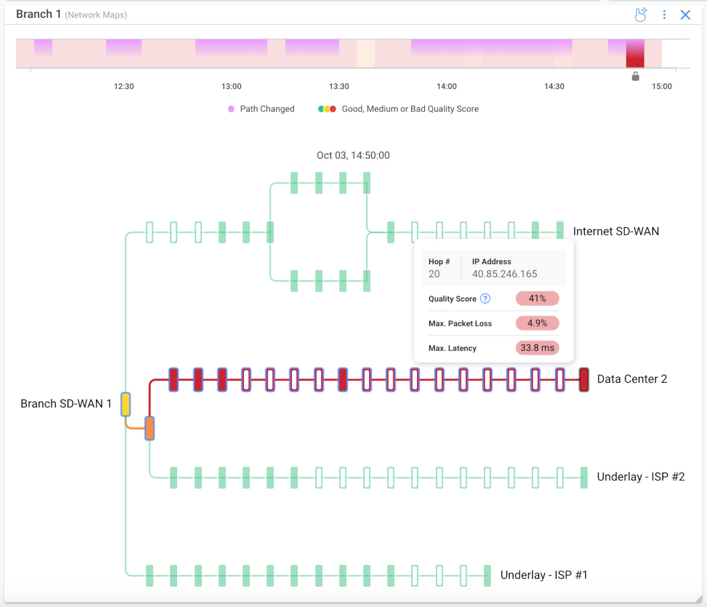 Obkio Visual traceroute Tool gif
