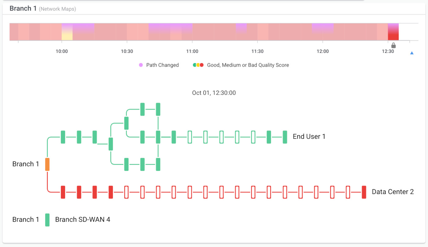 visual traceroute tool - network map 