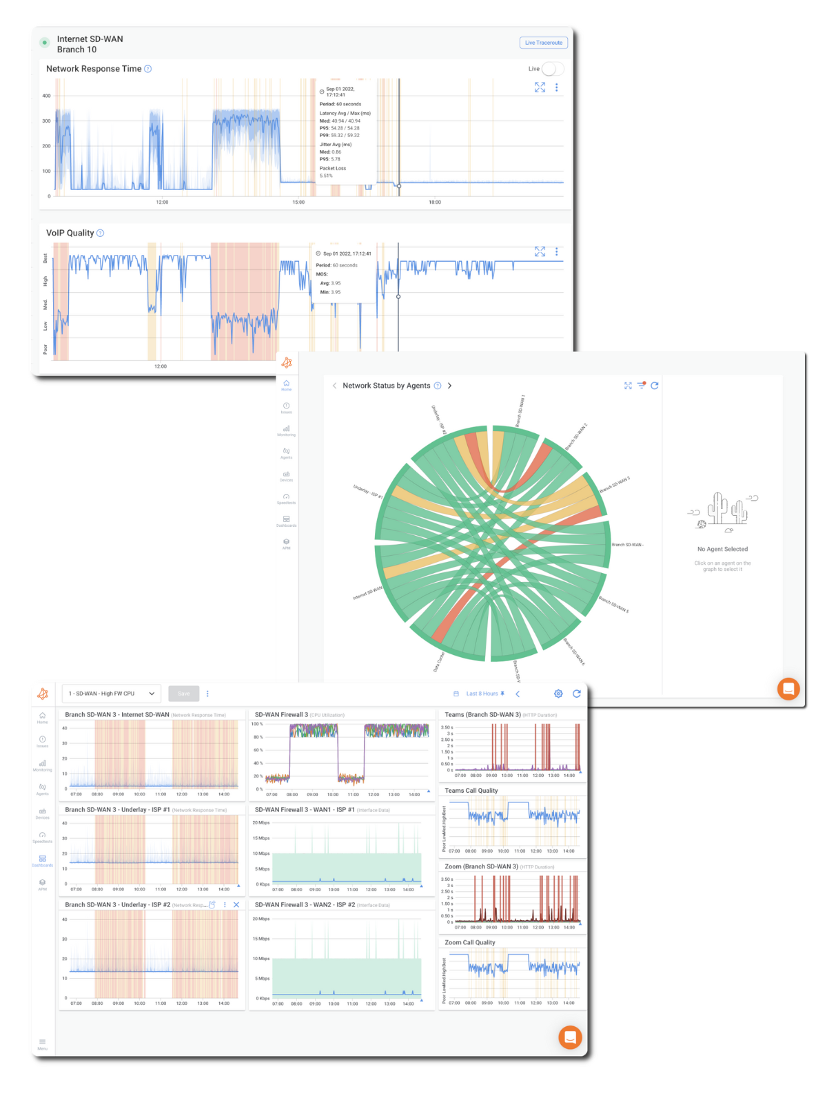 Obkio MPLS Monitoring tool - Onboarding Wizard