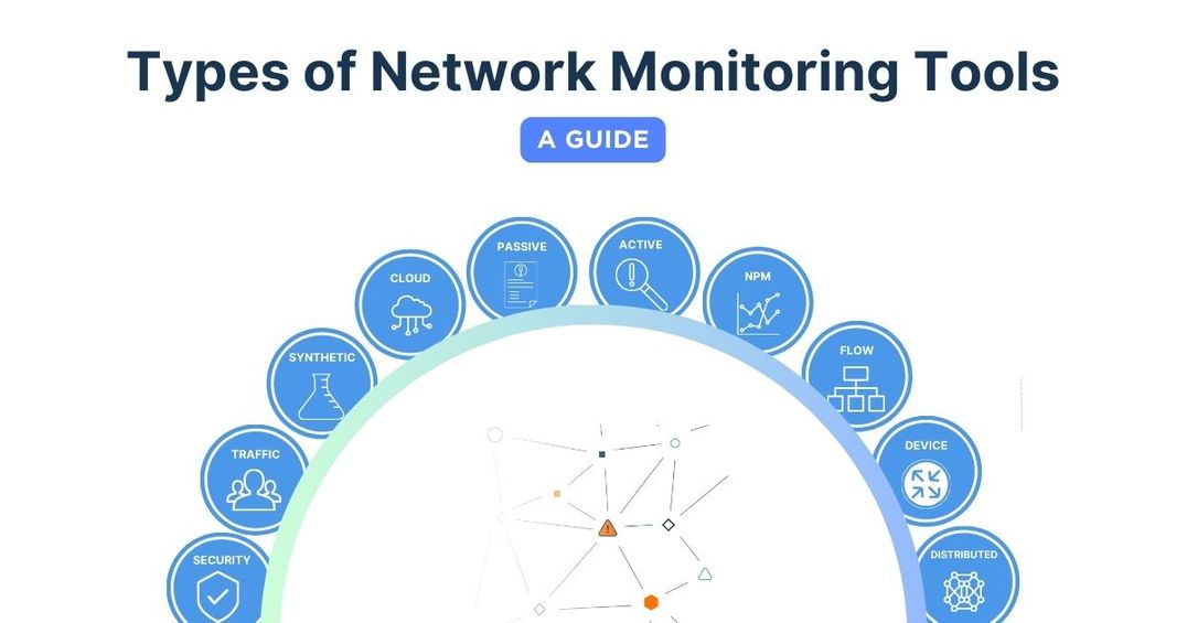 Comparing Network Monitoring and Management - Obkio