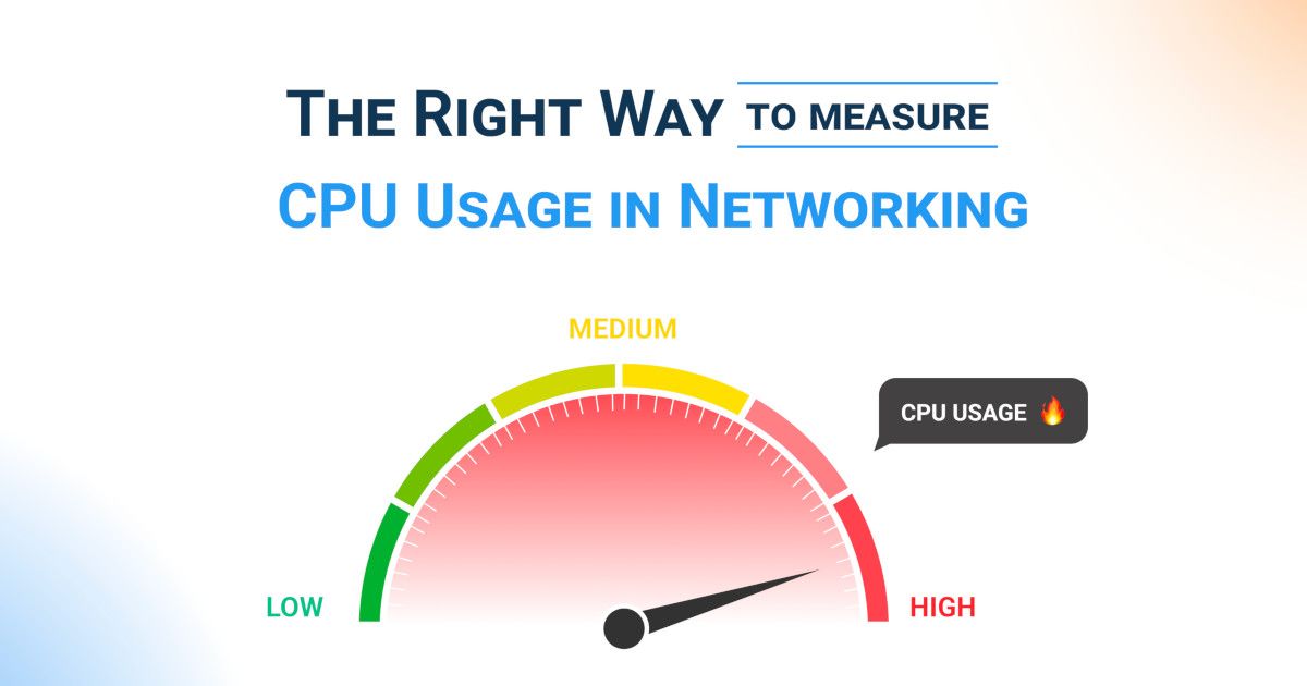 How to Measure CPU Usage in Networking