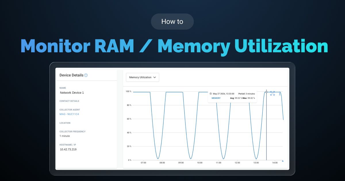 How to Monitor RAM / Memory Utilization for Network Devices