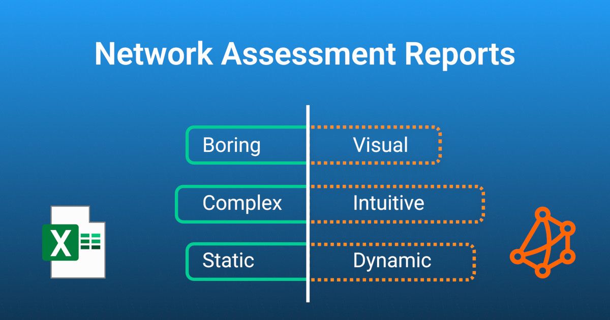 Unlocking the Potential of Visual Network Assessment Reports