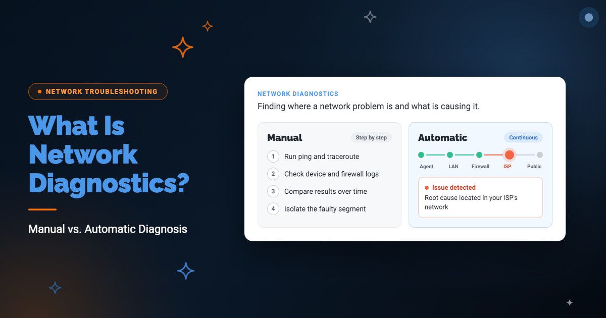 What Is Network Diagnostics? Manual vs. Automatic Diagnosis