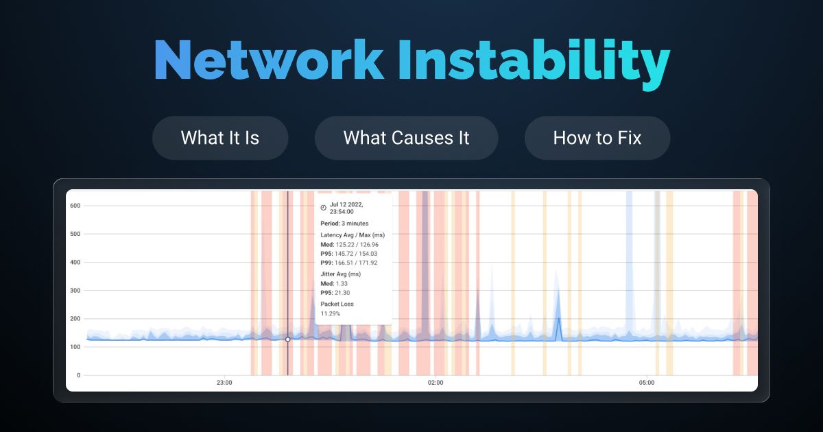 Network Instability Network Instability: What It Is, What Causes It, and How to Fix It - Obkio