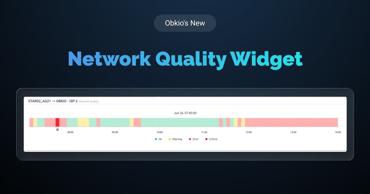 Introducing Obkio's Network Quality Widget