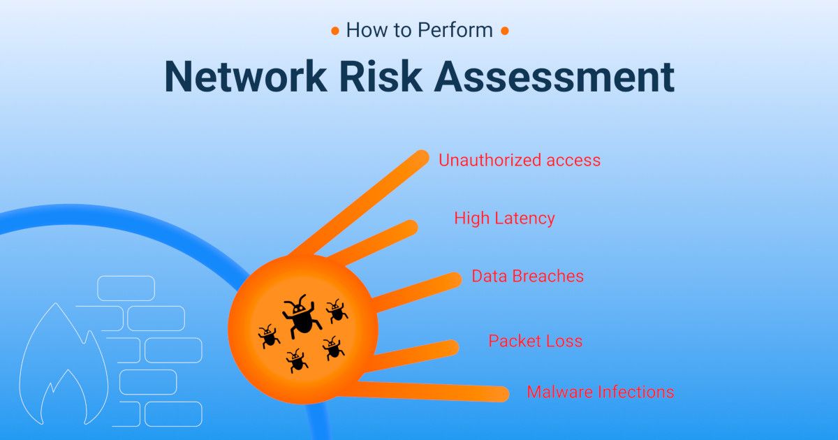 Network Risk Assessment: What Is It & How to Perform One