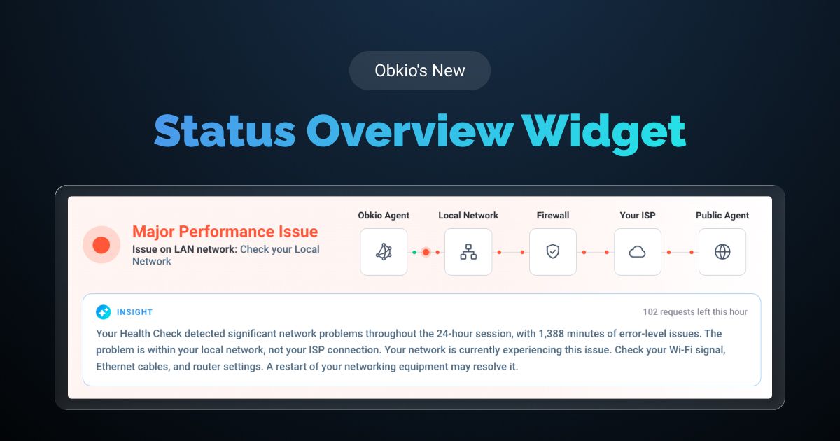 Network Status Overview: Know What's Wrong and Where