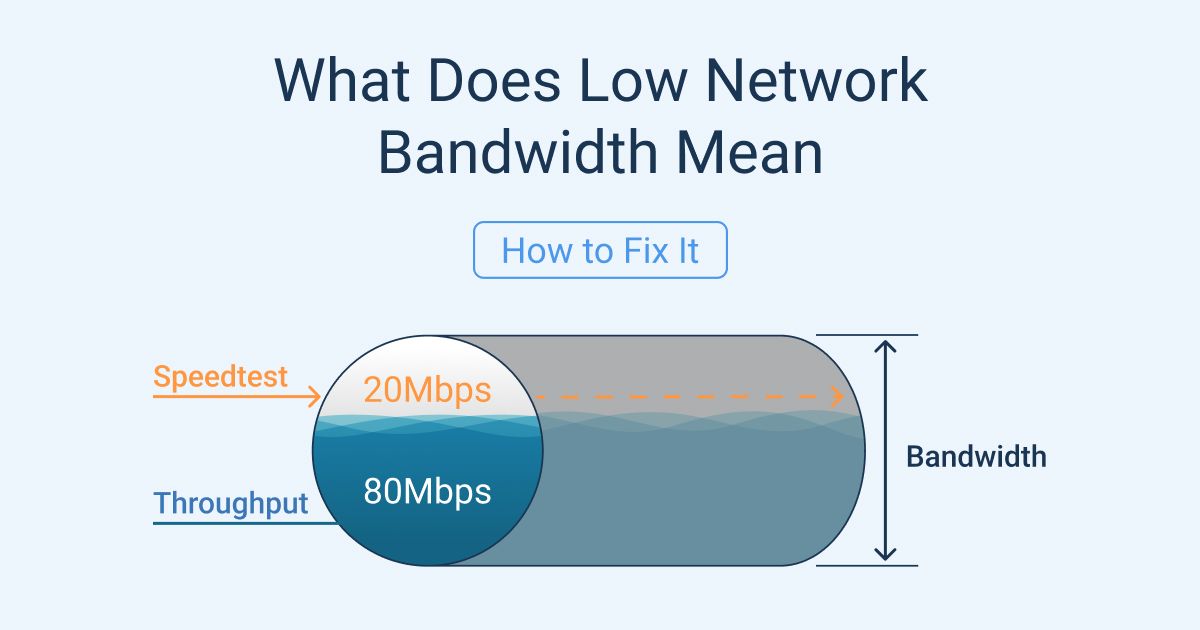 What Does Low Network Bandwidth Mean & How to Fix It