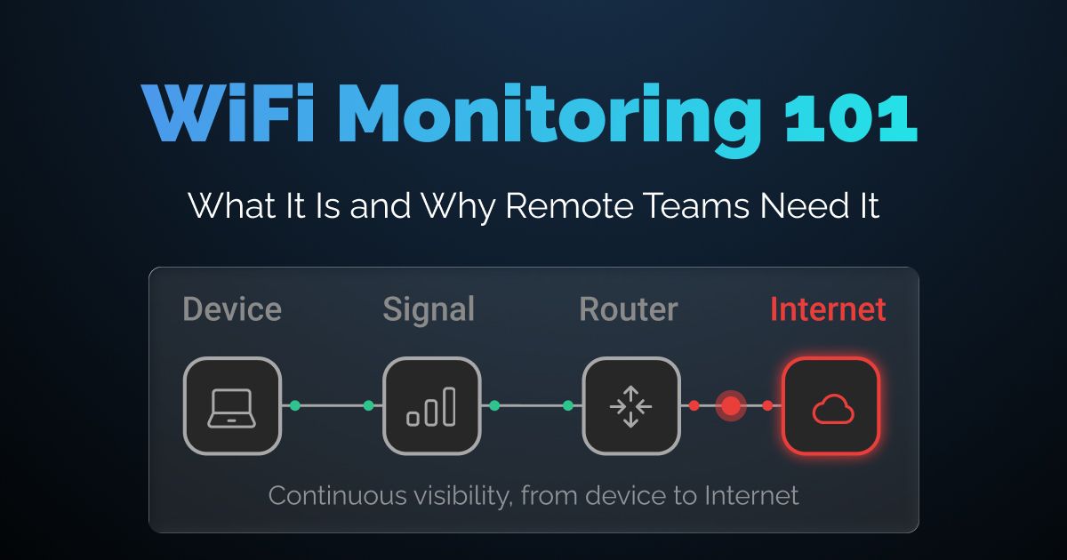 WiFi Monitoring 101: What It Is & Why Teams Need It