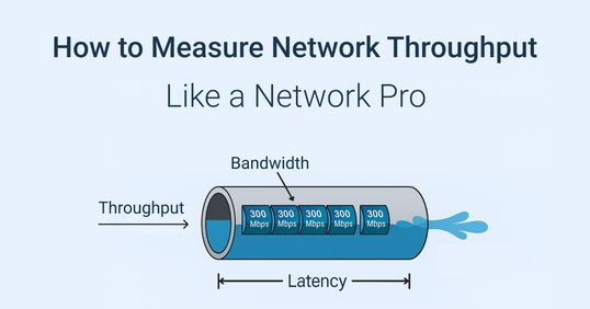 How to Measure Bandwidth: 8 Proven Techniques + Tools - Obkio