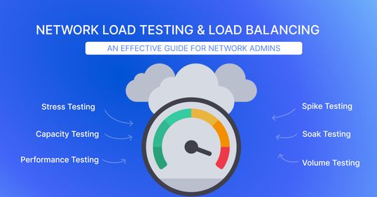 Discover Network Monitoring Tools & Types - Obkio